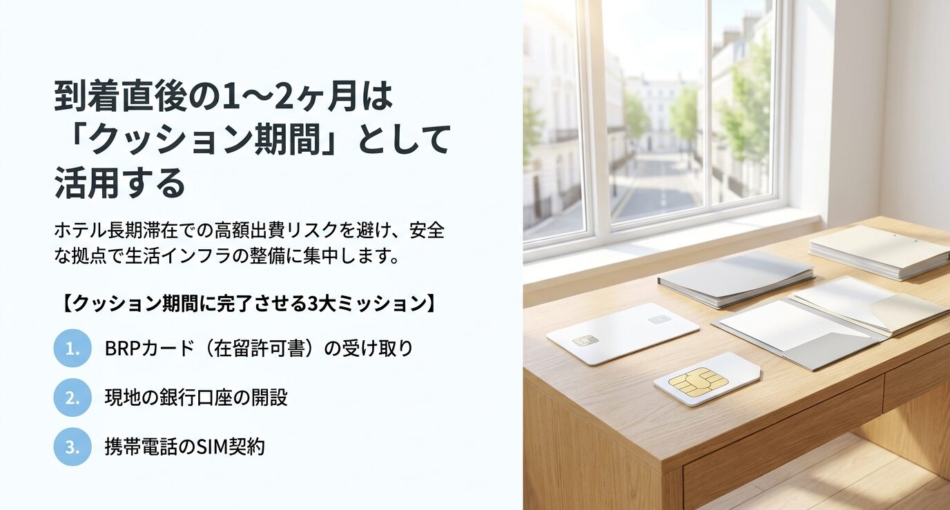 YMS渡航時の語学学校の寮の魅力