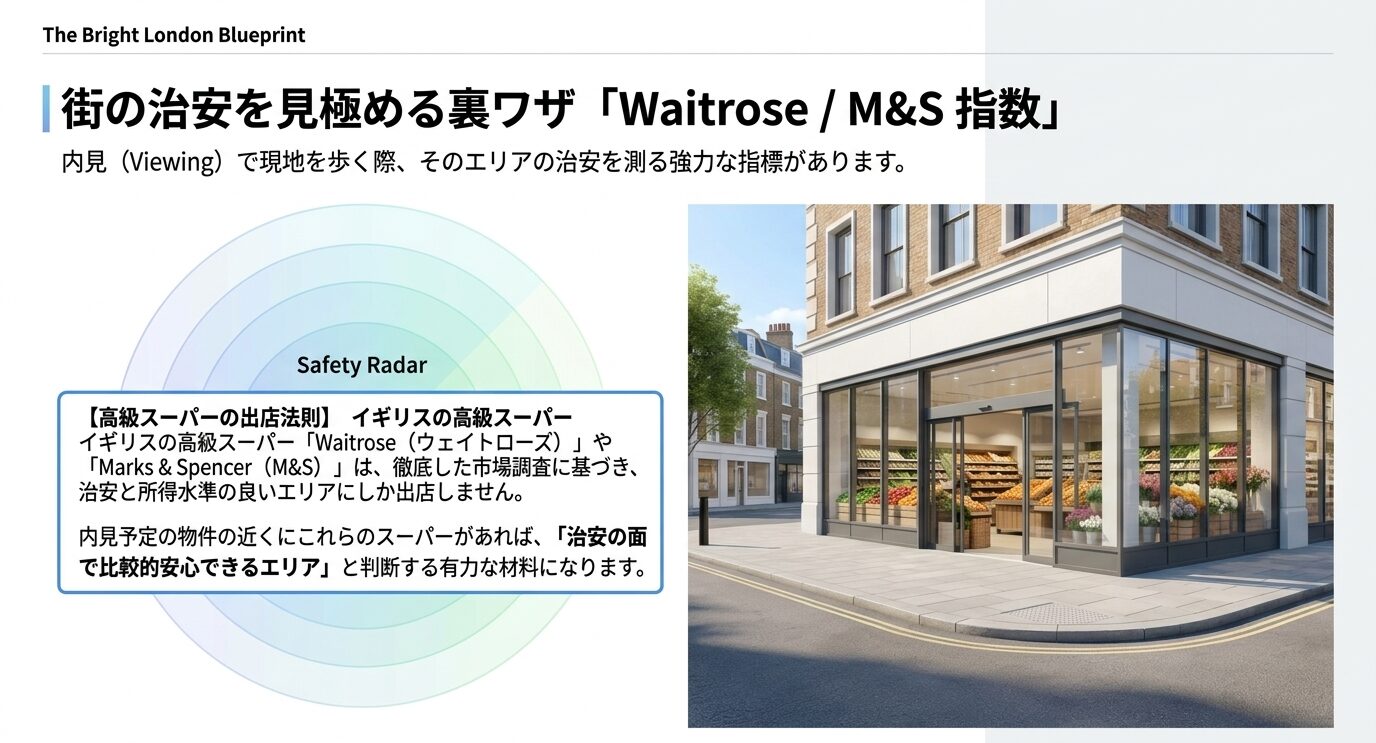 治安を見極める内見時の確認術