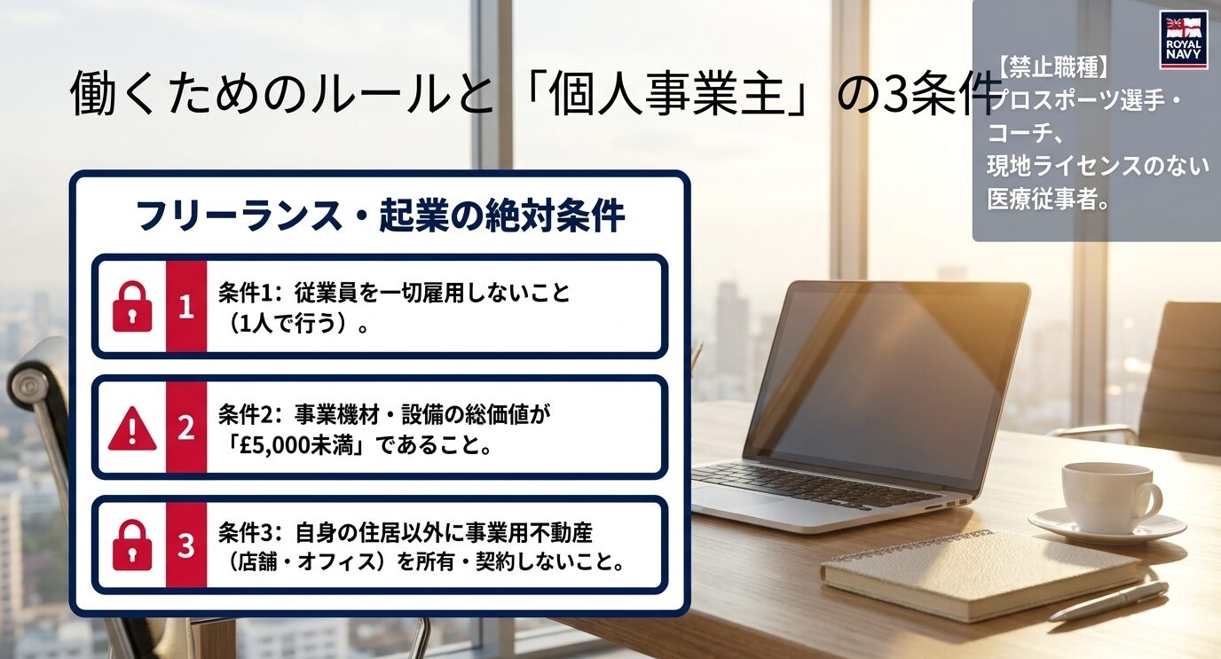禁止職種や個人事業主として起業する際の限定的な要件